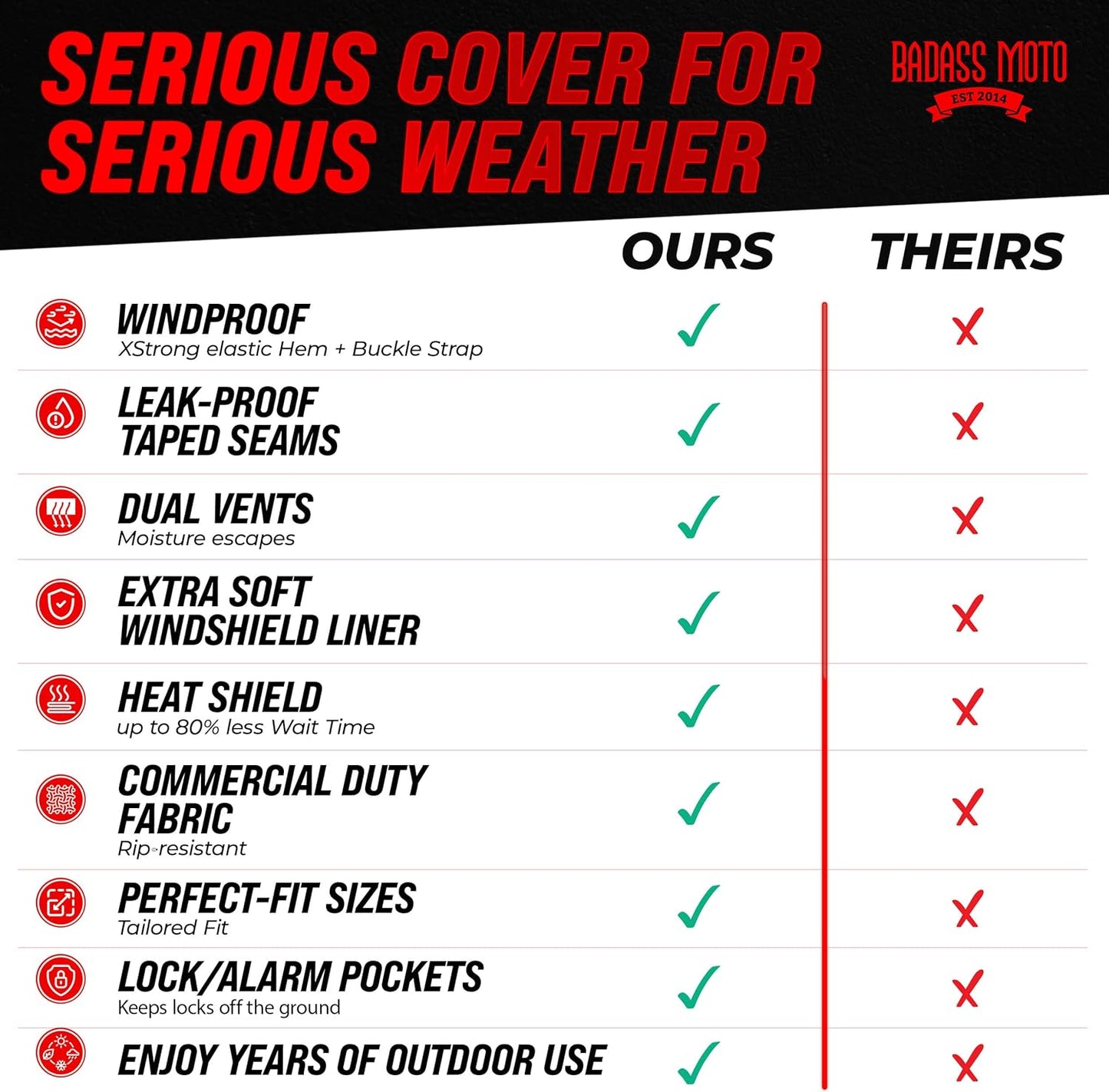 Ultimate All Weather Can Am Spyder Cover RT Light Gray