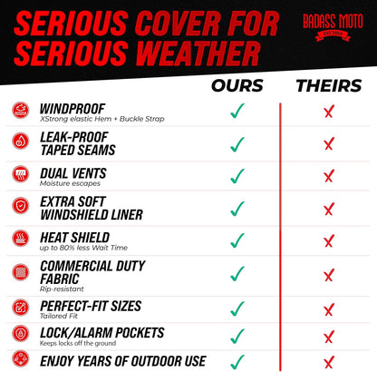 Motorcycle Adventure Bike Cover - Light Gray 99"