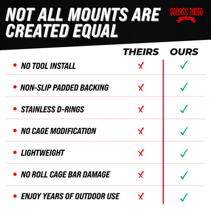 UTV Fire Extinguisher Mount